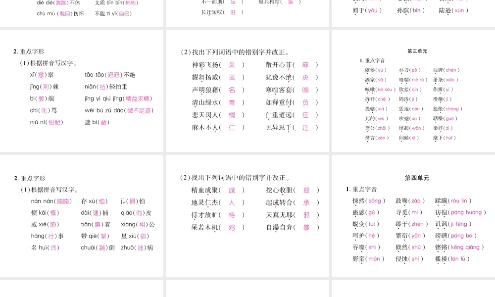 （遵义专版）八年级语文下册 专题1 字音、字形课件 语文版-语文版初中八年级下册语文课件