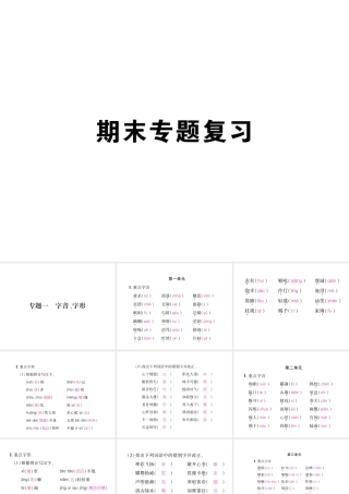 （遵义专版）八年级语文下册 专题1 字音、字形课件 语文版-语文版初中八年级下册语文课件