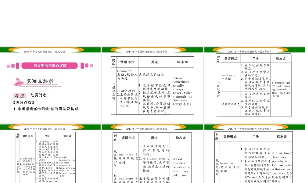 （遵义专版）中考英语命题研究 第2部分 语法专题突破 专题十 动词的时态（精讲）课件-人教版初中九年级全册英语课件