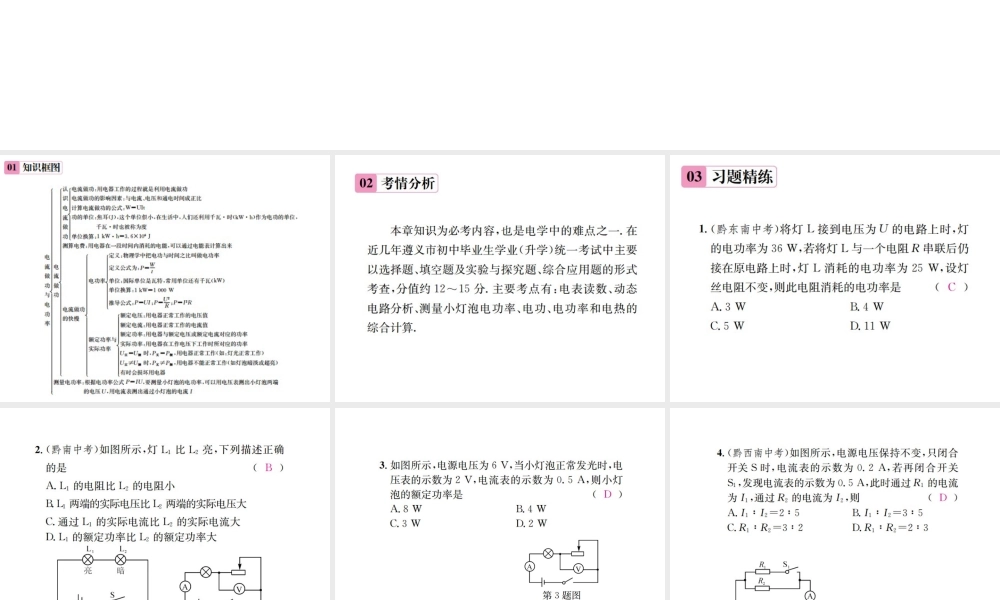 （遵义专版）春九年级物理全册 第十六章 电流做功与电功率章末复习（五）电流做功与电功率课件 （新版）沪科版-（新版）沪科版初中九年级全册物理课件