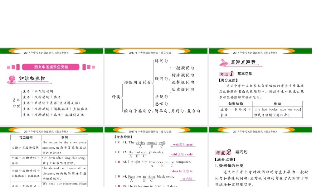 （遵义专版）中考英语命题研究 第2部分 语法专题突破 专题十二 句子种类（精讲）课件-人教版初中九年级全册英语课件