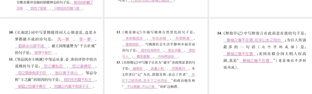 （遵义专版）八年级语文下册 专题5 古诗文默写课件 语文版-语文版初中八年级下册语文课件