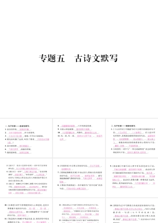 （遵义专版）八年级语文下册 专题5 古诗文默写课件 语文版-语文版初中八年级下册语文课件