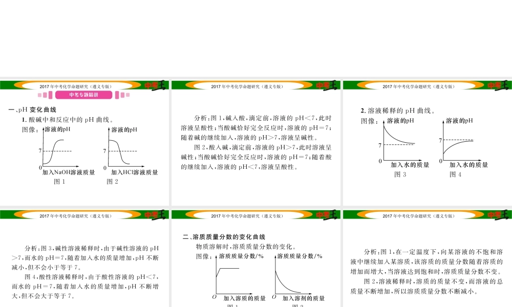 （遵义专版）中考化学命题研究 第二编 重点题型突破篇 专题二 坐标曲线、图表题（精讲）课件-人教版初中九年级全册化学课件