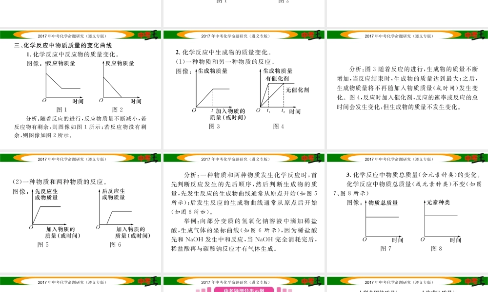 （遵义专版）中考化学命题研究 第二编 重点题型突破篇 专题二 坐标曲线、图表题（精讲）课件-人教版初中九年级全册化学课件