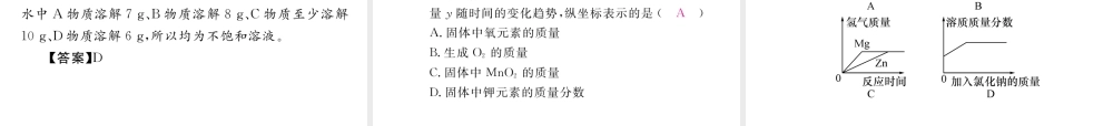 （遵义专版）中考化学命题研究 第二编 重点题型突破篇 专题二 坐标曲线、图表题（精讲）课件-人教版初中九年级全册化学课件