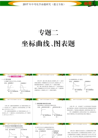 （遵义专版）中考化学命题研究 第二编 重点题型突破篇 专题二 坐标曲线、图表题（精讲）课件-人教版初中九年级全册化学课件