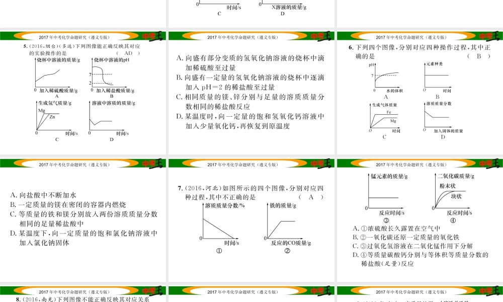 （遵义专版）中考化学命题研究 第二编 重点题型突破篇 专题二 坐标曲线、图表题（精练）课件-人教版初中九年级全册化学课件