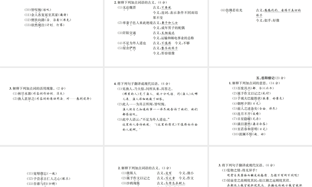 （遵义专版）八年级语文下册 专项提分卷（八）文言文基础训练课件 语文版-语文版初中八年级下册语文课件