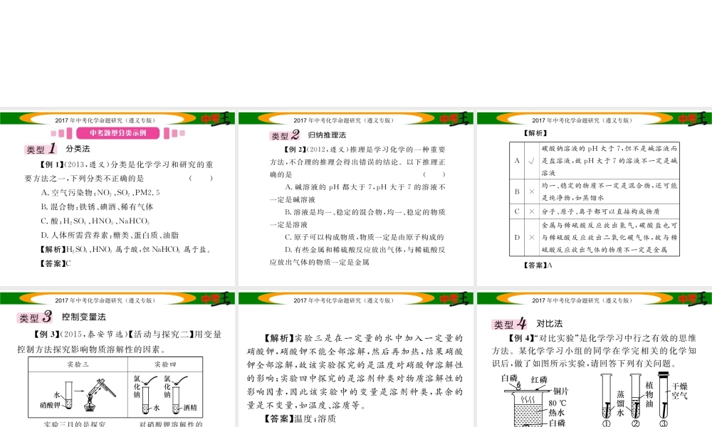 （遵义专版）中考化学命题研究 第二编 重点题型突破篇 专题六 化学思想方法的应用（精讲）课件-人教版初中九年级全册化学课件