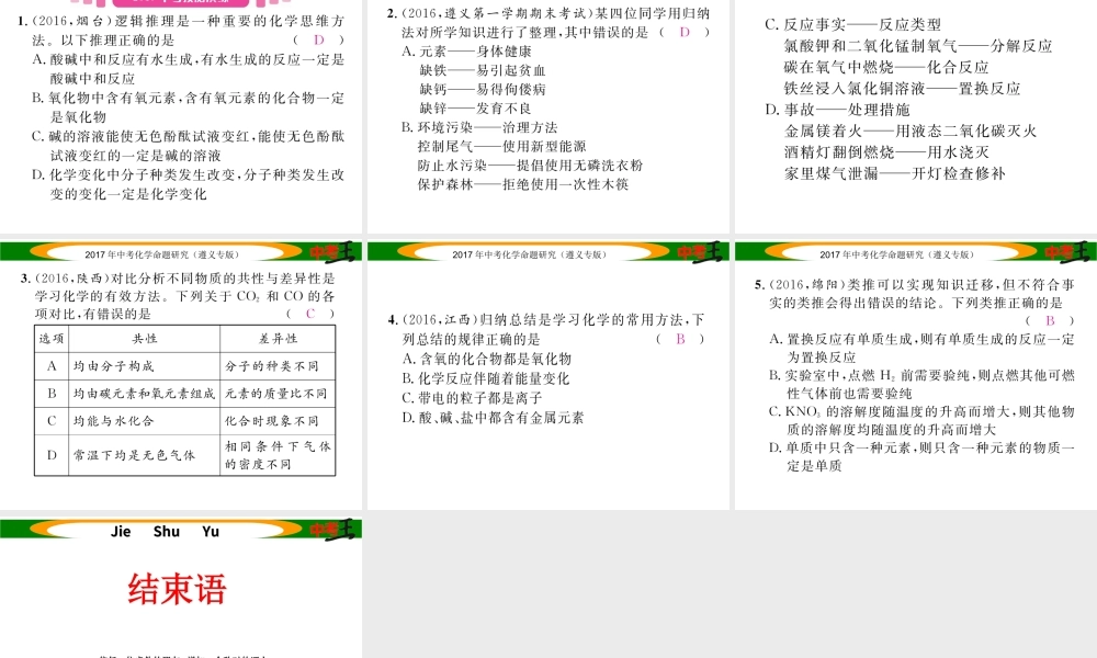 （遵义专版）中考化学命题研究 第二编 重点题型突破篇 专题六 化学思想方法的应用（精讲）课件-人教版初中九年级全册化学课件