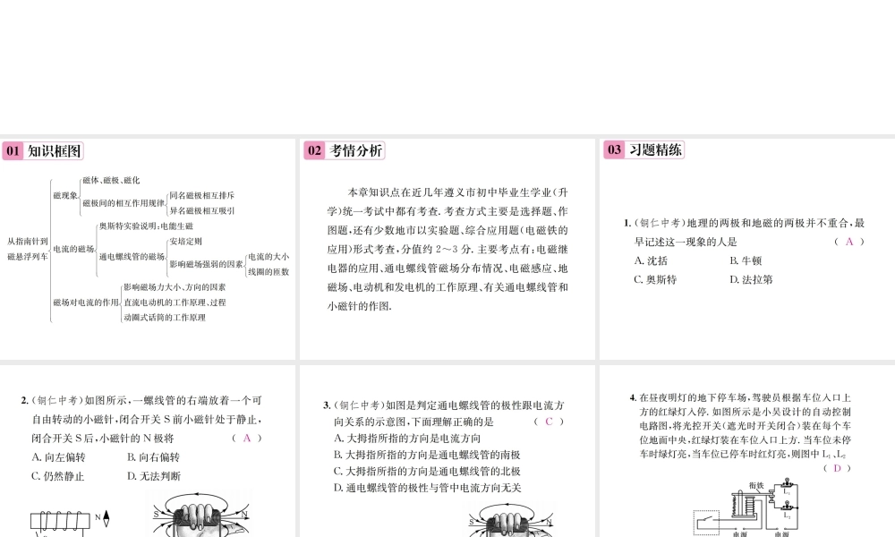 （遵义专版）春九年级物理全册 第十七章 从指南针到磁浮列车章末复习（六）从指南针到磁浮列车课件 （新版）沪科版-（新版）沪科版初中九年级全册物理课件