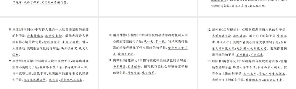 （遵义专版）八年级语文下册 专项提分卷（六）名篇名句默写课件 语文版-语文版初中八年级下册语文课件