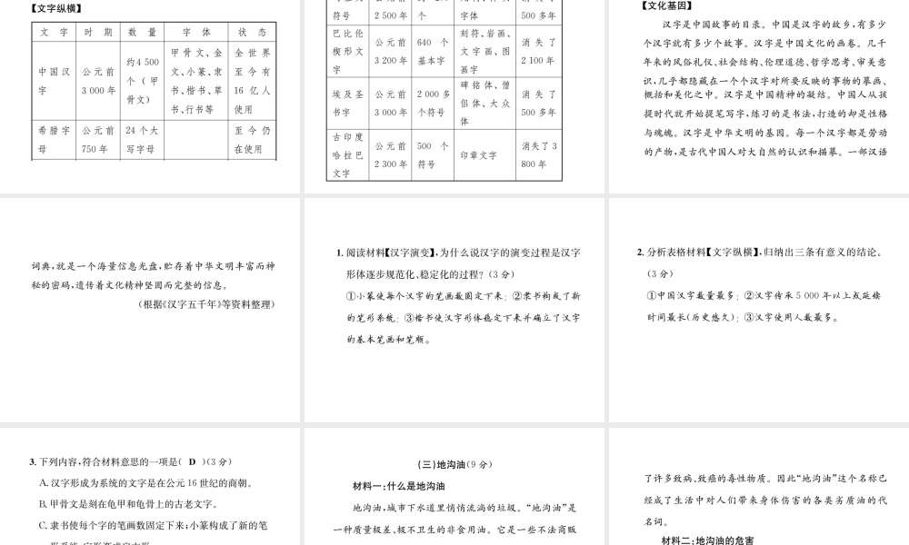 （遵义专版）八年级语文下册 专项提分卷（七）非连续性文本阅读课件 语文版-语文版初中八年级下册语文课件