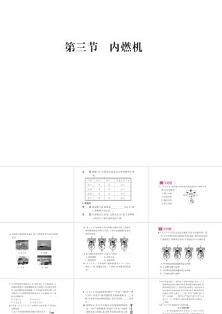 （遵义专版）春九年级物理全册 第十三章 内能与热机 第三节 内燃机课件 （新版）沪科版-（新版）沪科版初中九年级全册物理课件