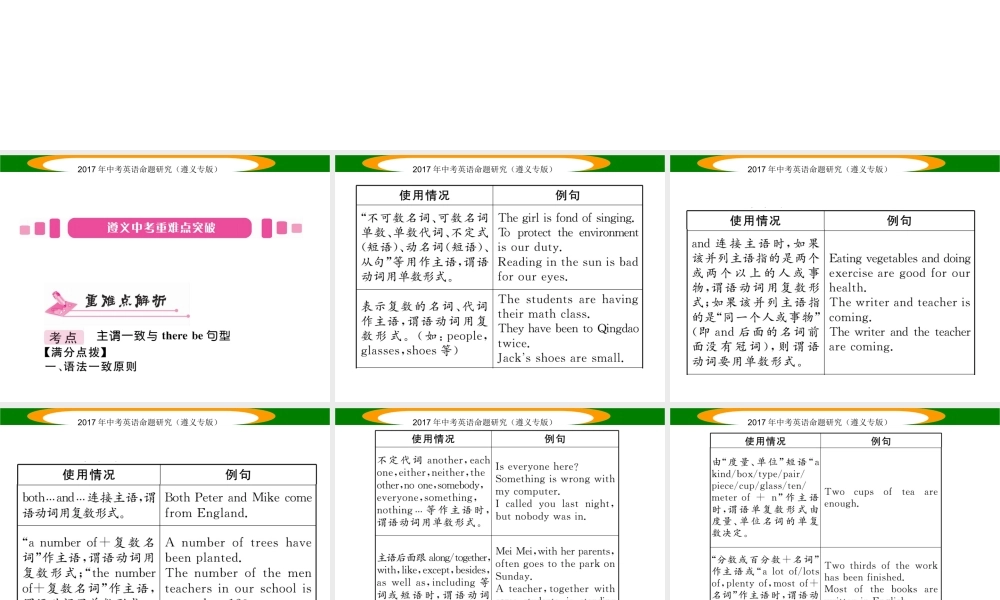 （遵义专版）中考英语命题研究 第2部分 语法专题突破 专题十三 主谓一致和There be结构（精讲）课件-人教版初中九年级全册英语课件