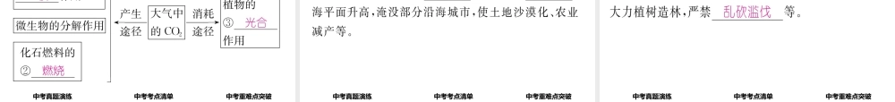 （遵义专版）中考化学命题研究 第一编 教材知识梳理篇 第2章 身边的化学物质 课时1 氧气和二氧化碳的性质及用途（精讲）课件-人教版初中九年级全册化学课件
