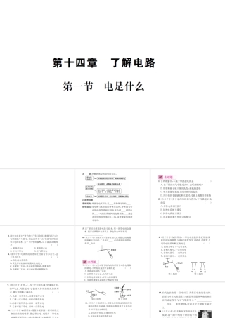 （遵义专版）春九年级物理全册 第十四章 了解电路 第一节 电是什么课件 （新版）沪科版-（新版）沪科版初中九年级全册物理课件