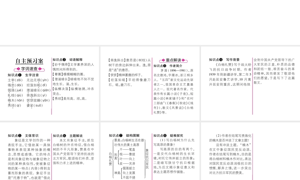 （遵义专版）九年级语文下册 1 白杨礼赞课件 语文版-语文版初中九年级下册语文课件