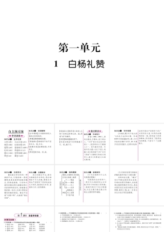 （遵义专版）九年级语文下册 1 白杨礼赞课件 语文版-语文版初中九年级下册语文课件