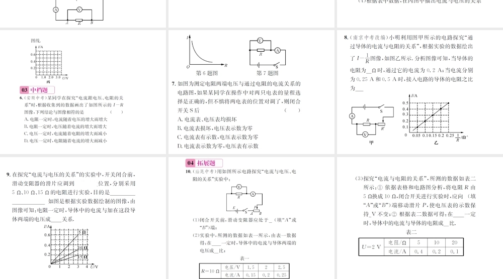 （遵义专版）春九年级物理全册 第十五章 探究电路 第二节 科学探究 欧姆定律 第1课时 探究电流与电压、电阻的关系课件 （新版）沪科版-（新版）沪科版初中九年级全册物理课件