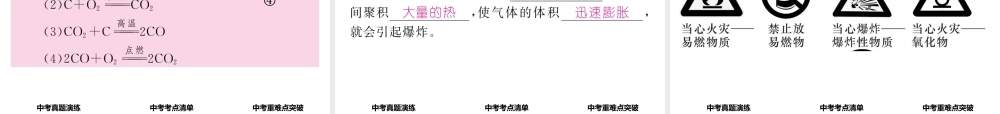 （遵义专版）中考化学命题研究 第一编 教材知识梳理篇 第4章 认识化学变化 课时1 常见的化学反应—燃烧（精讲）课件-人教版初中九年级全册化学课件