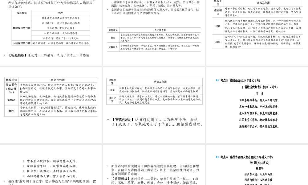 （遵义专版）中考语文 第1部分 古诗文梳理 专题2 古诗词复习课件-人教版初中九年级全册语文课件