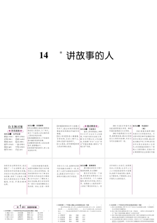 （遵义专版）九年级语文下册 14 讲故事的人课件 语文版-语文版初中九年级下册语文课件