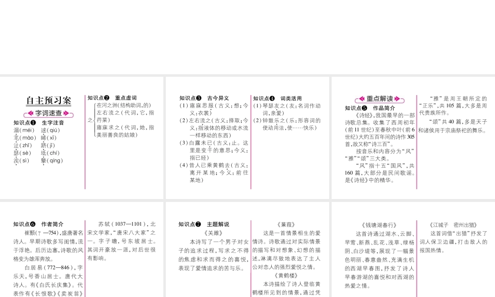 （遵义专版）九年级语文下册 15 诗词六首课件 语文版-语文版初中九年级下册语文课件
