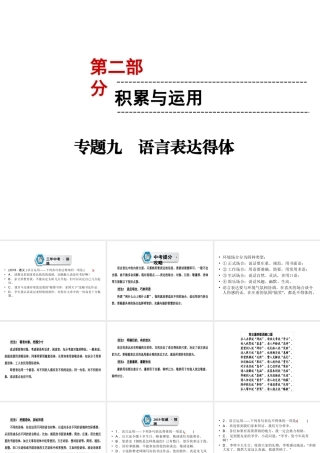 （遵义专版）中考语文 第2部分 积累与运用 专题9 语言表达得体复习课件-人教版初中九年级全册语文课件