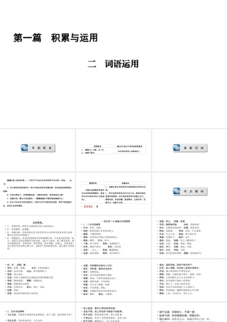 （遵义专版）中考语文总复习 第1篇 积累与运用 二 词语运用课件-人教版初中九年级全册语文课件