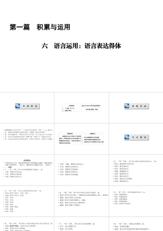 （遵义专版）中考语文总复习 第1篇 积累与运用 六 语言运用 语言表达得体课件-人教版初中九年级全册语文课件