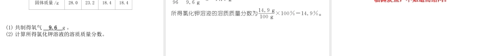 （遵义专版）中考化学命题研究 全真模拟试卷（一）课件-人教版初中九年级全册化学课件
