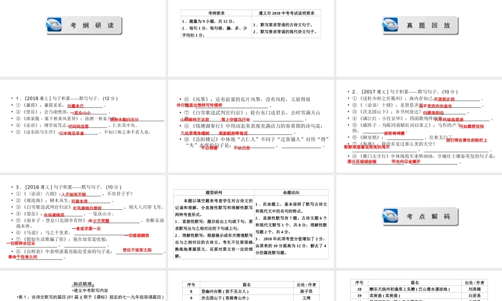（遵义专版）中考语文总复习 第1篇 积累与运用 七 句子积累课件-人教版初中九年级全册语文课件