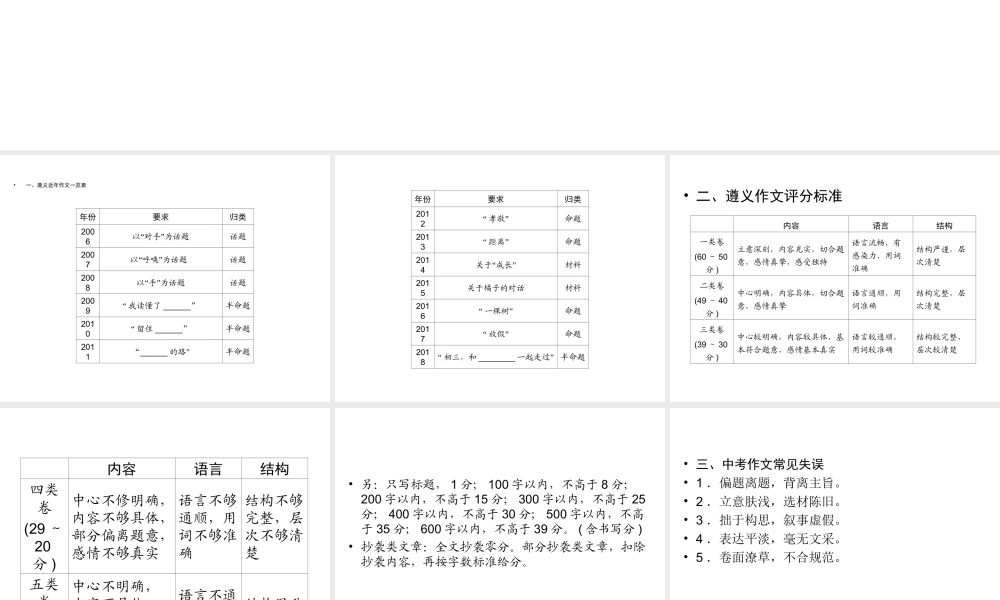 （遵义专版）中考语文 第5部分 作文 模块1 遵义中考分析复习课件-人教版初中九年级全册语文课件