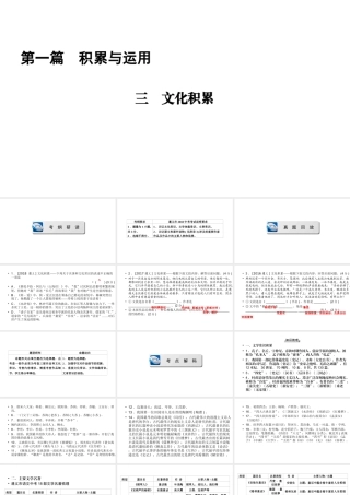 （遵义专版）中考语文总复习 第1篇 积累与运用 三 文化积累课件-人教版初中九年级全册语文课件