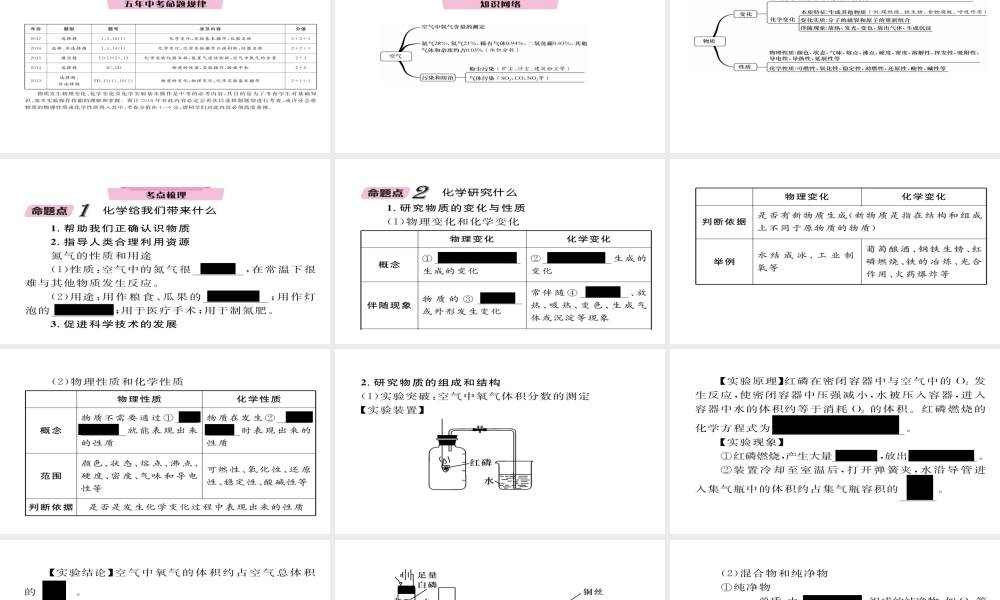 （遵义专版）中考化学总复习 第1编 教材知识梳理篇 第1章 开启化学之门（精讲）课件-人教版初中九年级全册化学课件