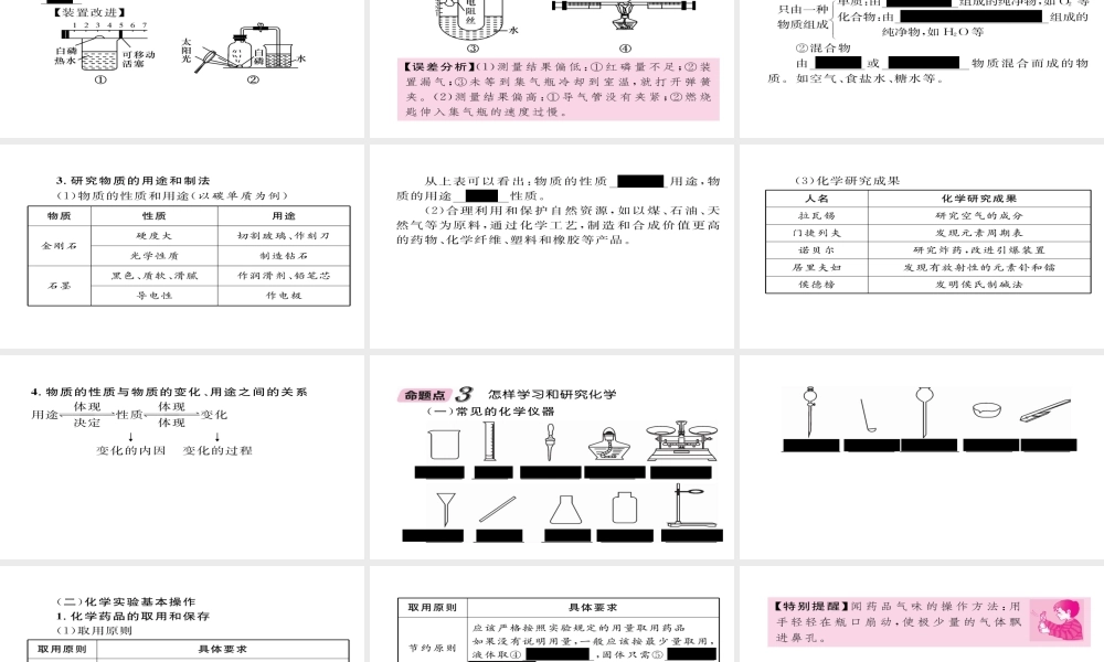 （遵义专版）中考化学总复习 第1编 教材知识梳理篇 第1章 开启化学之门（精讲）课件-人教版初中九年级全册化学课件