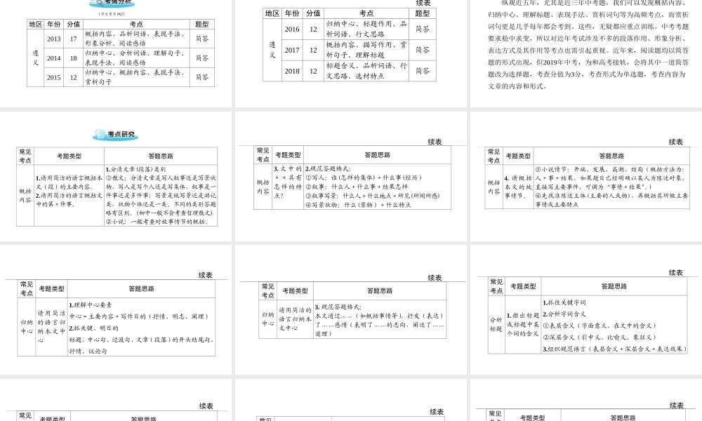 （遵义专版）中考语文 第二部分 专题八 记叙文阅读复习课件-人教版初中九年级全册语文课件
