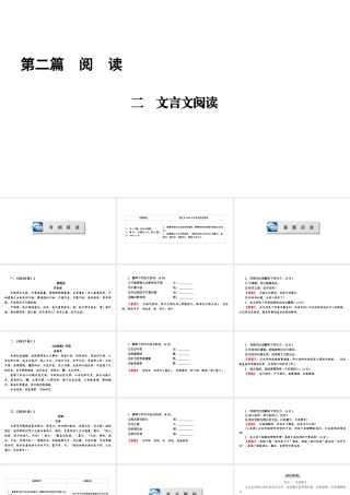 （遵义专版）中考语文总复习 第2篇 阅读 二 文言文阅读课件-人教版初中九年级全册语文课件