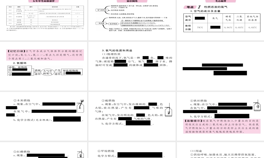 （遵义专版）中考化学总复习 第1编 教材知识梳理篇 第2章 身边的化学物质 课时1 氧气和二氧化碳的性质及用途（精讲）课件-人教版初中九年级全册化学课件