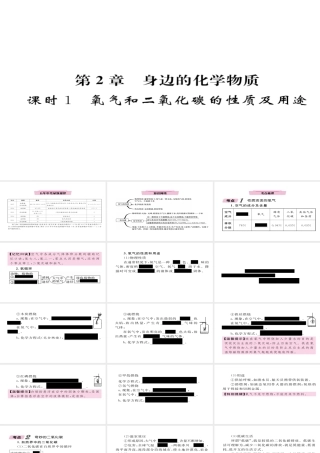 （遵义专版）中考化学总复习 第1编 教材知识梳理篇 第2章 身边的化学物质 课时1 氧气和二氧化碳的性质及用途（精讲）课件-人教版初中九年级全册化学课件