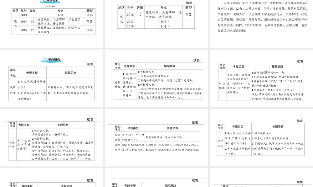 （遵义专版）中考语文 第二部分 专题九 说明文阅读复习课件-人教版初中九年级全册语文课件