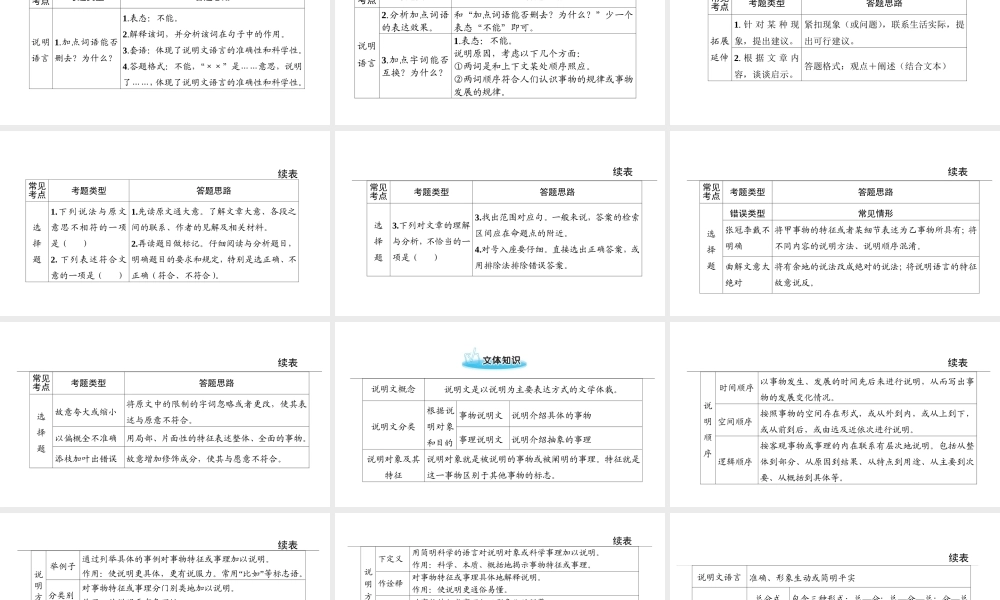 （遵义专版）中考语文 第二部分 专题九 说明文阅读复习课件-人教版初中九年级全册语文课件