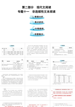 （遵义专版）中考语文 第二部分 专题十一 非连续性文本阅读复习课件-人教版初中九年级全册语文课件