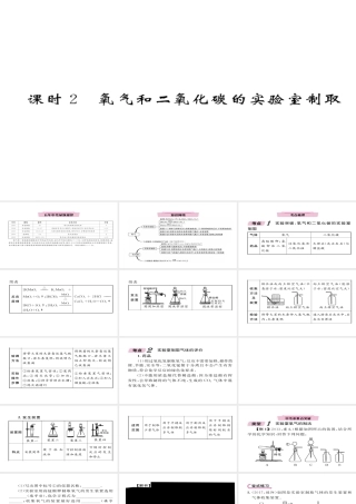 （遵义专版）中考化学总复习 第1编 教材知识梳理篇 第2章 身边的化学物质 课时2 氧气和二氧化碳的实验室制取（精讲）课件-人教版初中九年级全册化学课件
