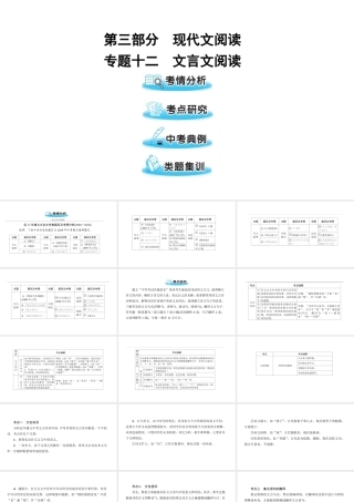 （遵义专版）中考语文 第三部分 专题十二 文言文阅读复习课件-人教版初中九年级全册语文课件