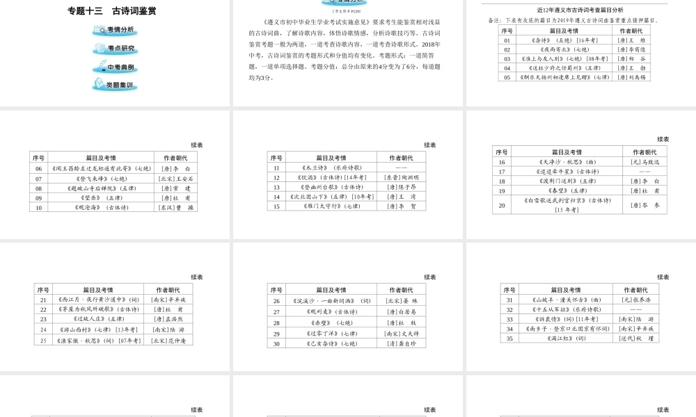（遵义专版）中考语文 第三部分 专题十三 古诗词鉴赏复习课件-人教版初中九年级全册语文课件