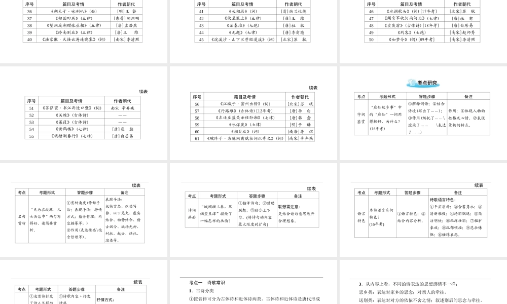 （遵义专版）中考语文 第三部分 专题十三 古诗词鉴赏复习课件-人教版初中九年级全册语文课件