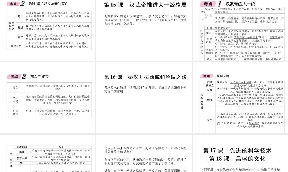 （遵义专版）中考历史总复习 第1编 教材知识梳理篇 第1讲 大一统的秦汉帝国（精讲）课件-人教版初中九年级全册历史课件